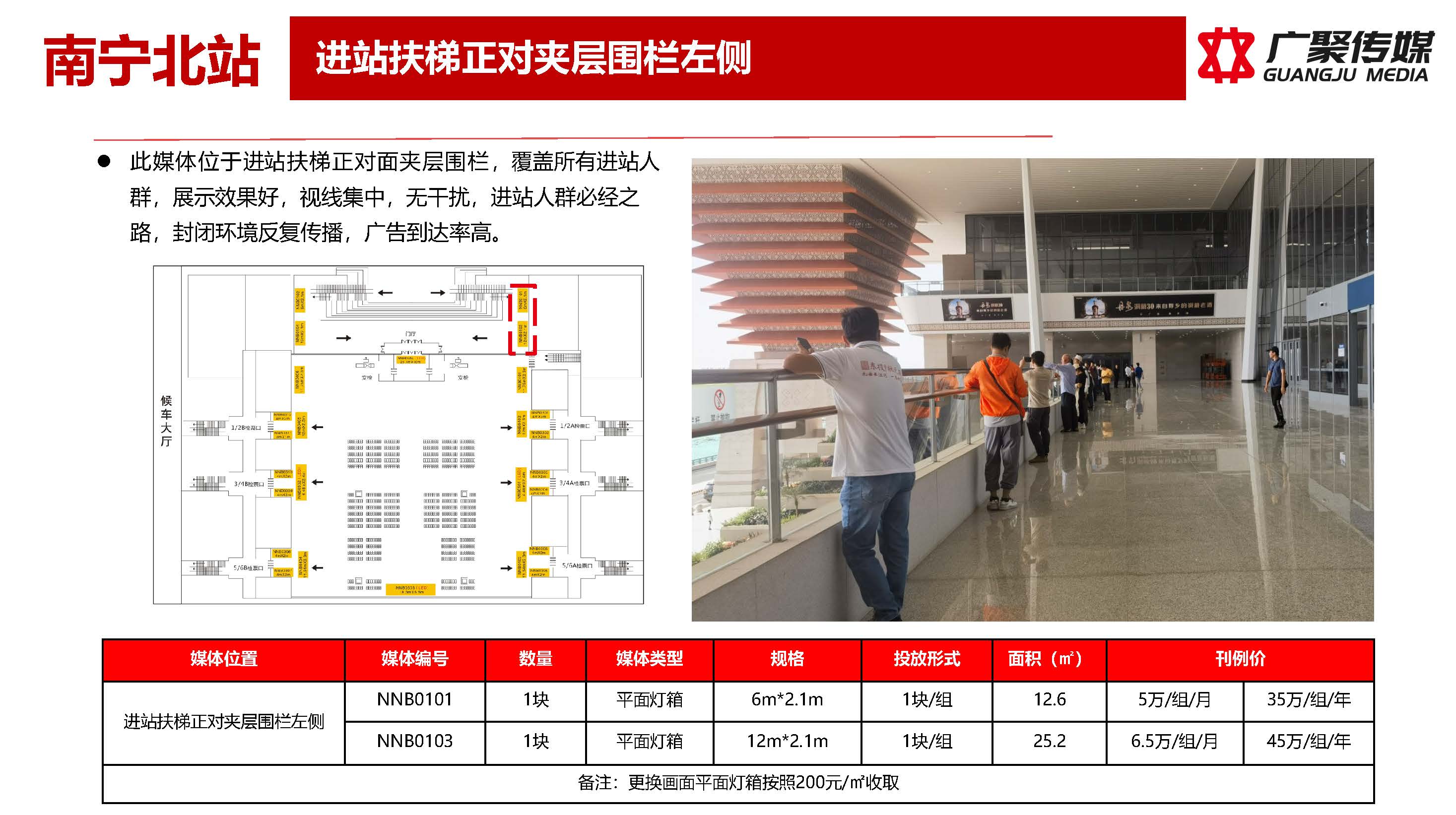 2024年南宁北站媒体推荐