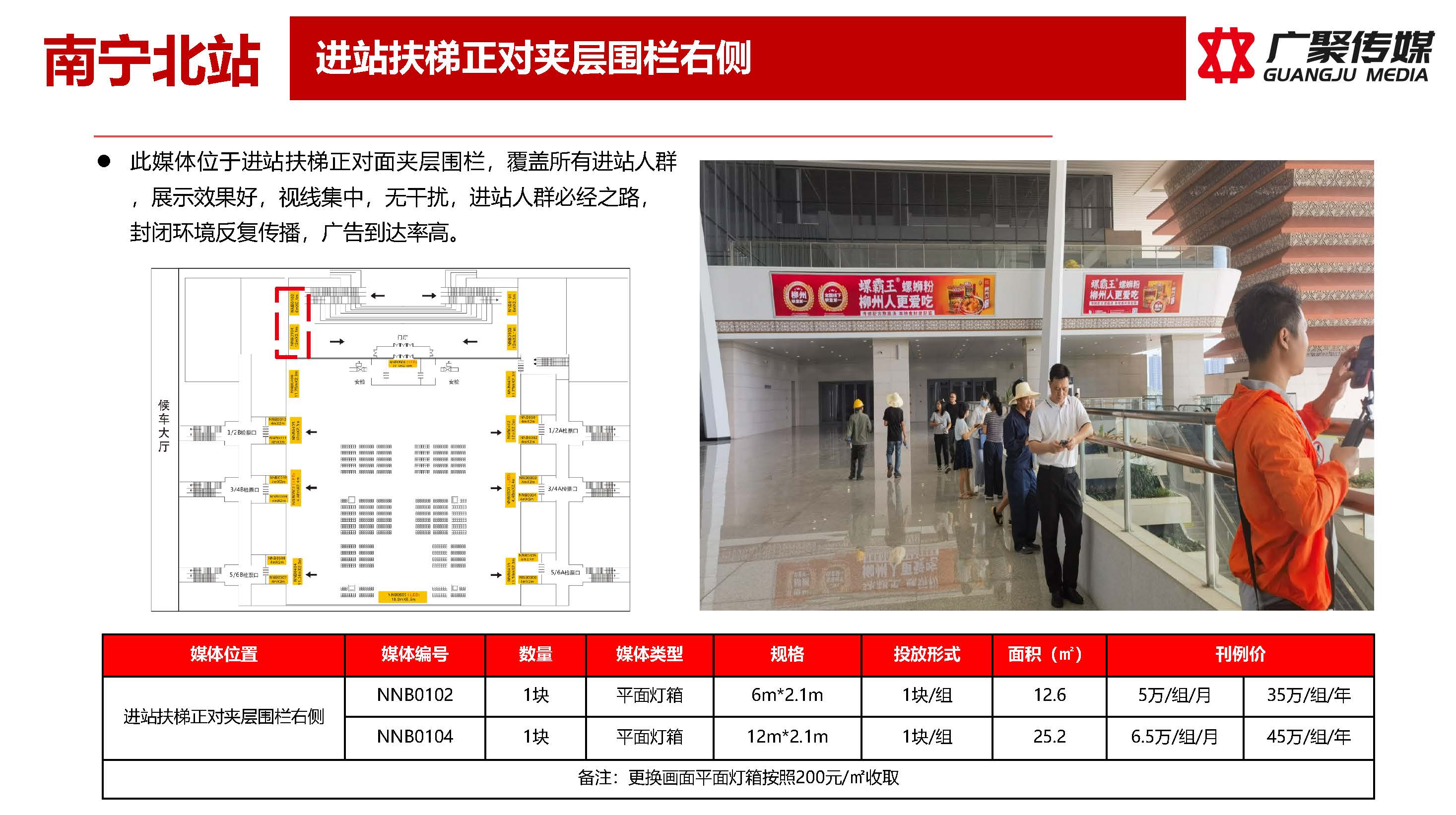 2024年南宁北站媒体推荐