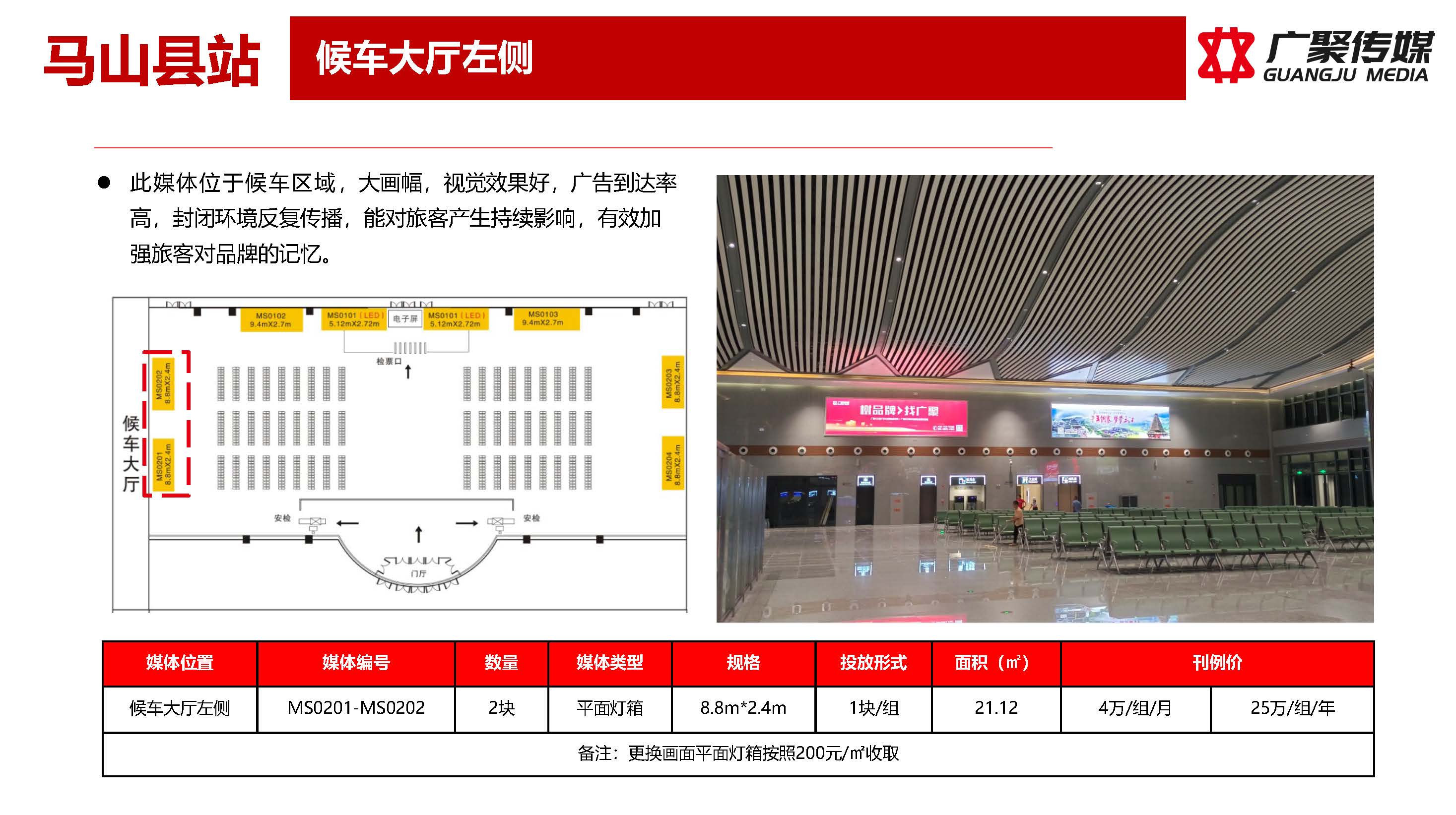 2024年马山县站媒体推荐