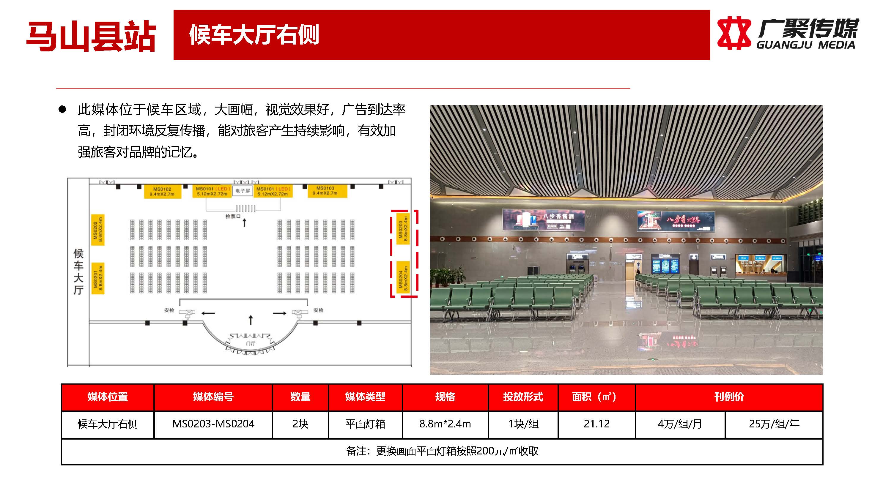 2024年马山县站媒体推荐