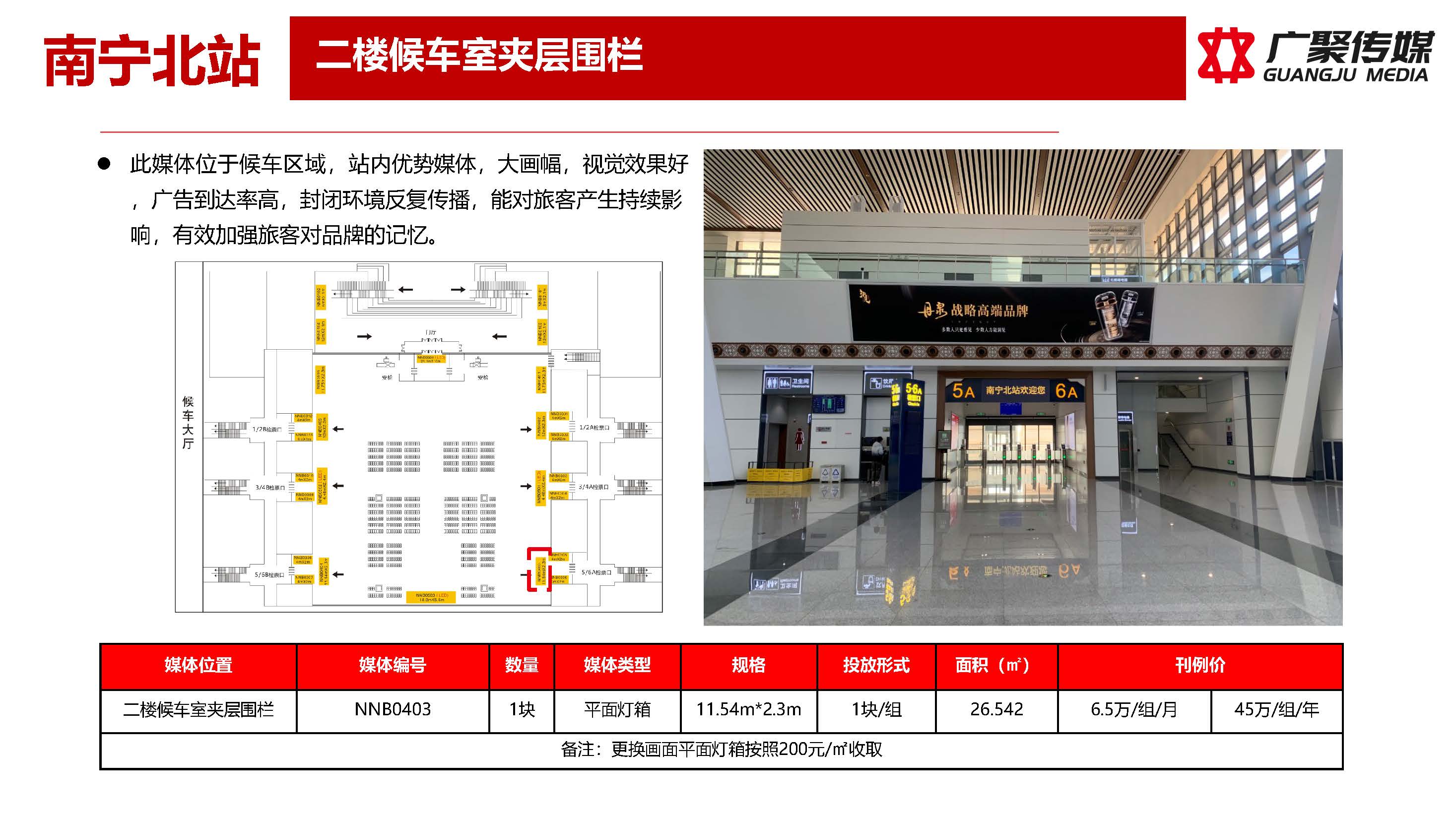 2024年南宁北站媒体推荐