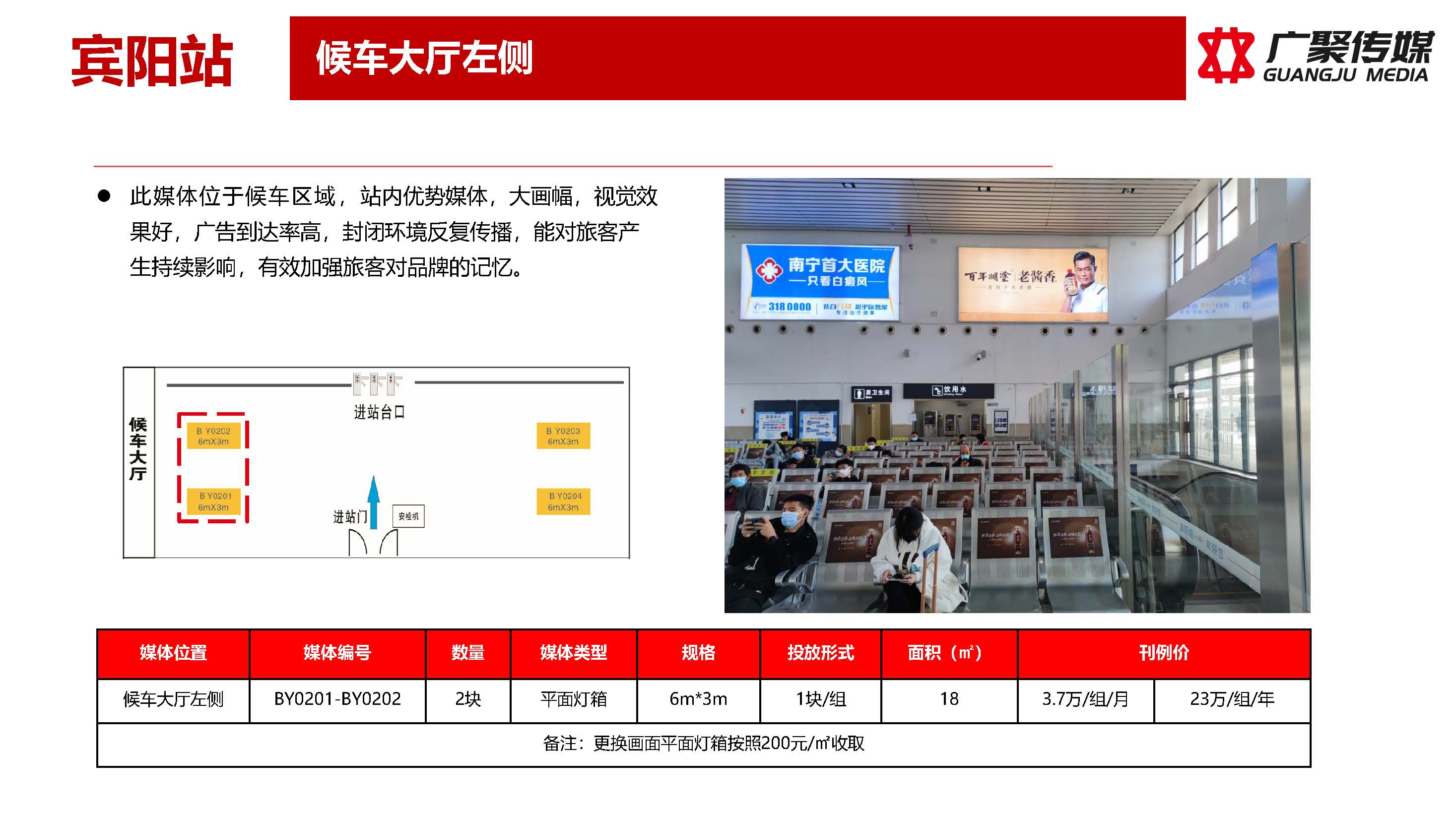 宾阳站媒体推荐