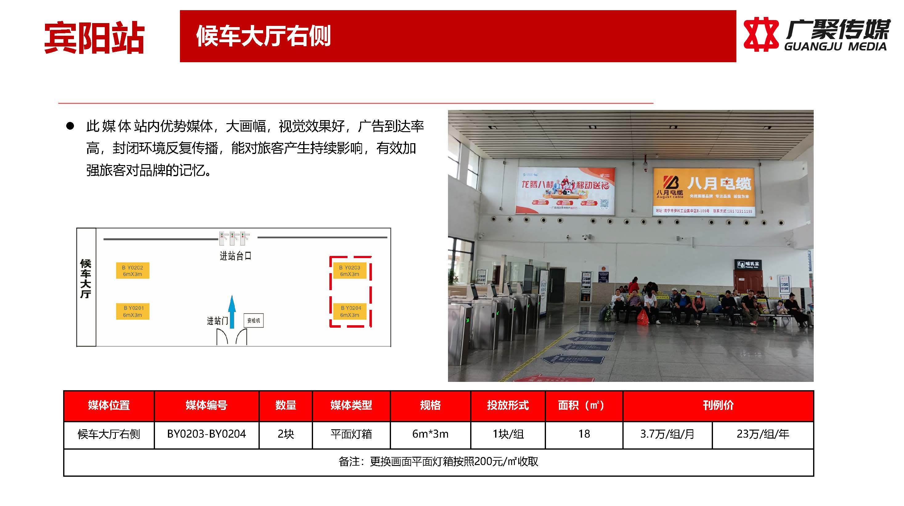 宾阳站媒体推荐