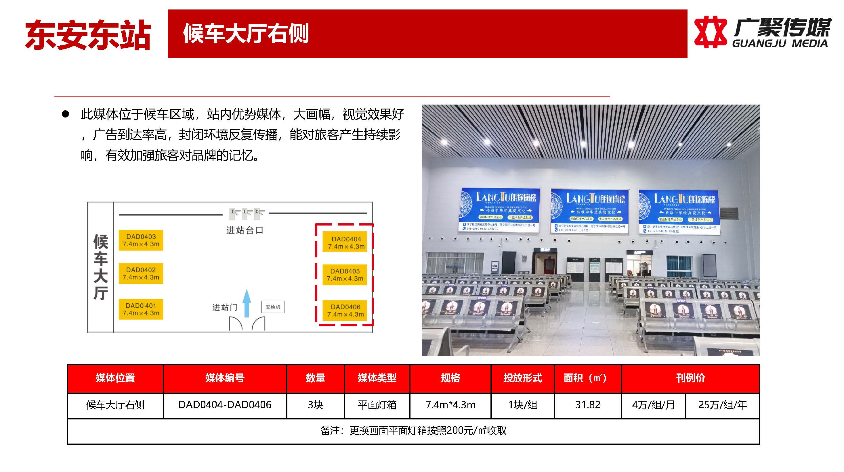 东安东站媒体推荐