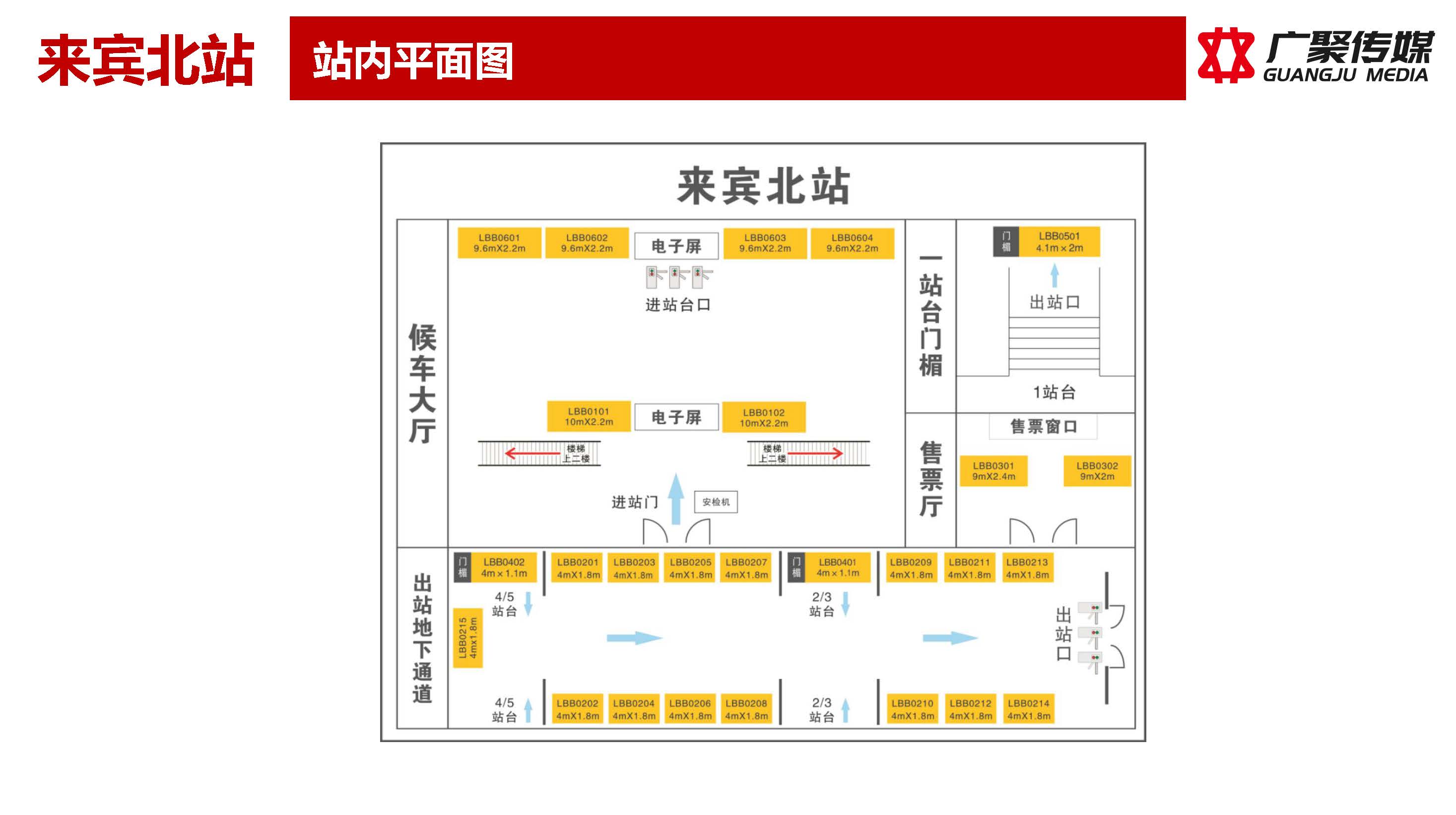 来宾北站媒体推荐