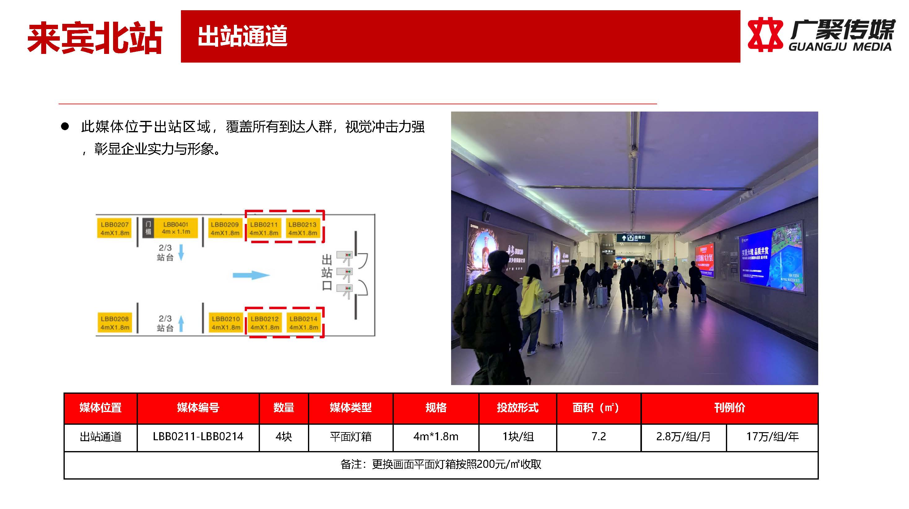 来宾北站媒体推荐