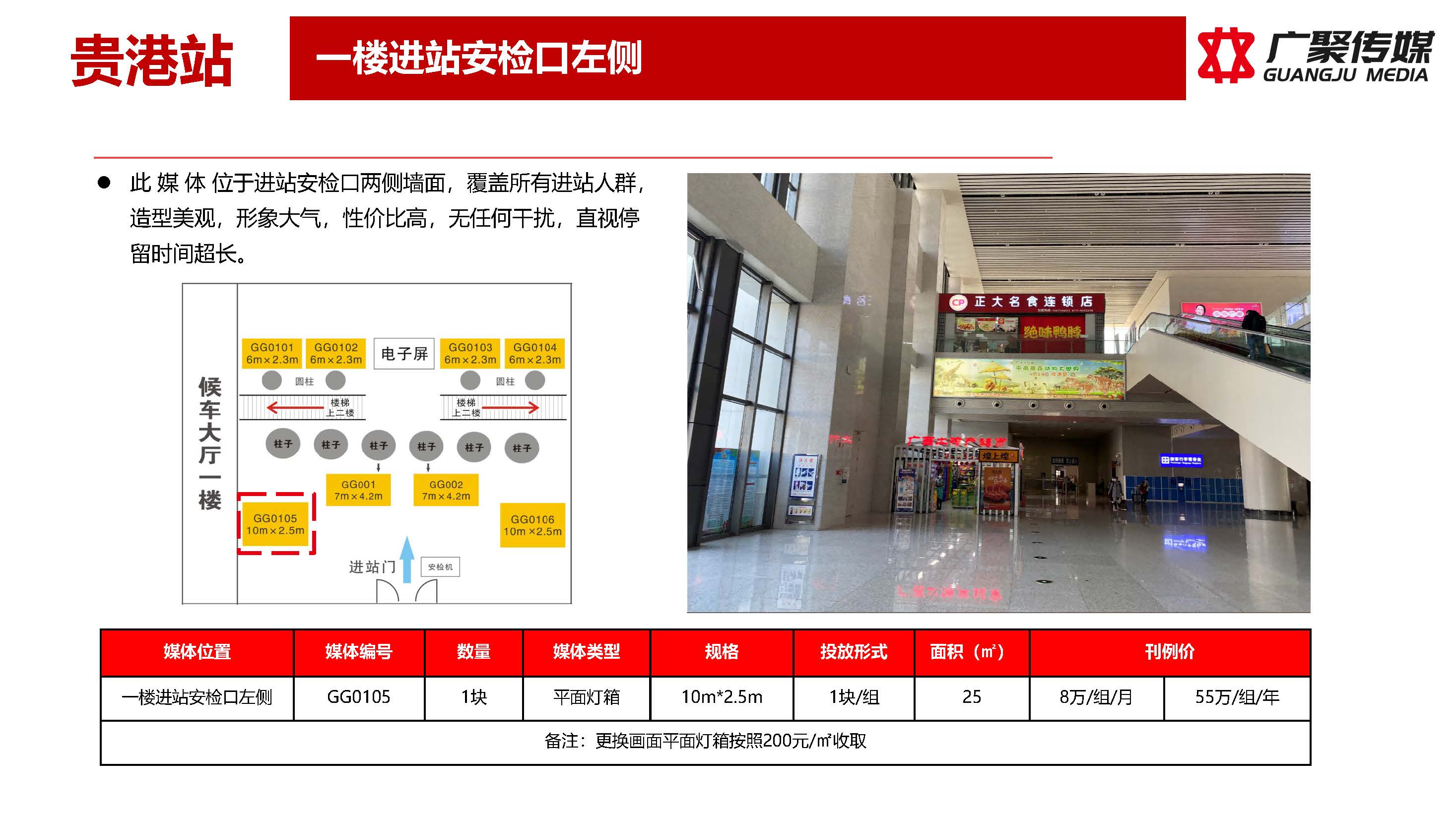 贵港站媒体推荐