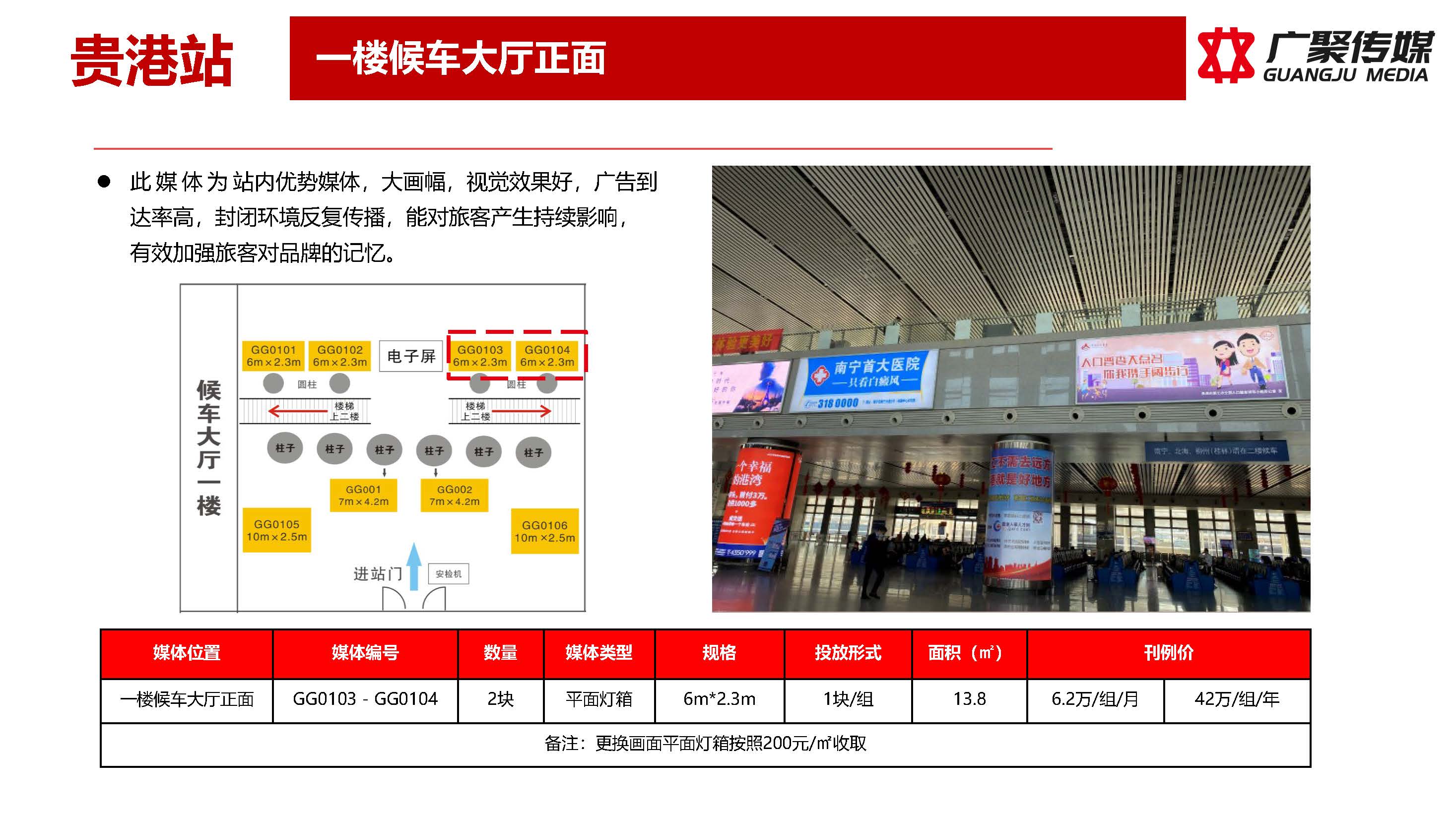 贵港站媒体推荐