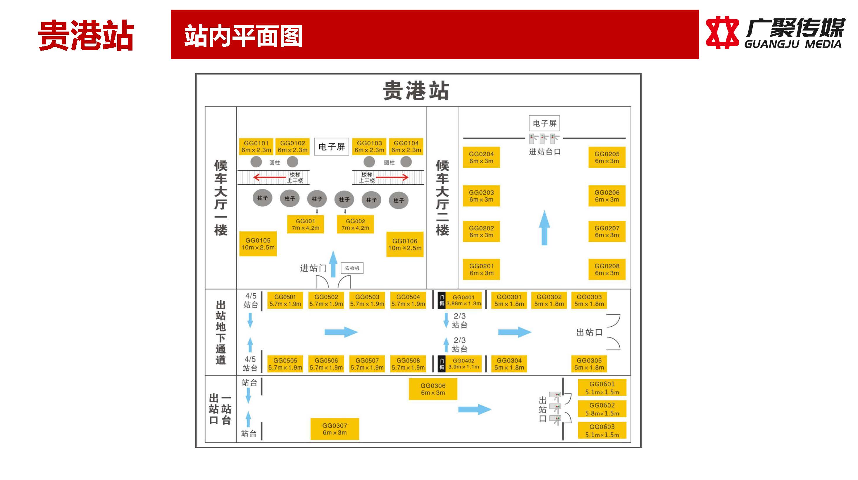 贵港站媒体推荐