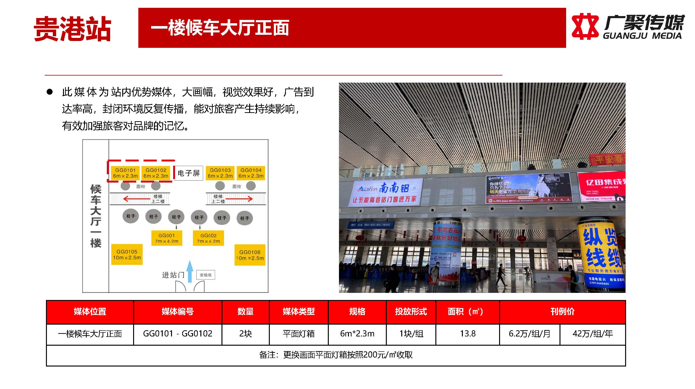 贵港站媒体推荐