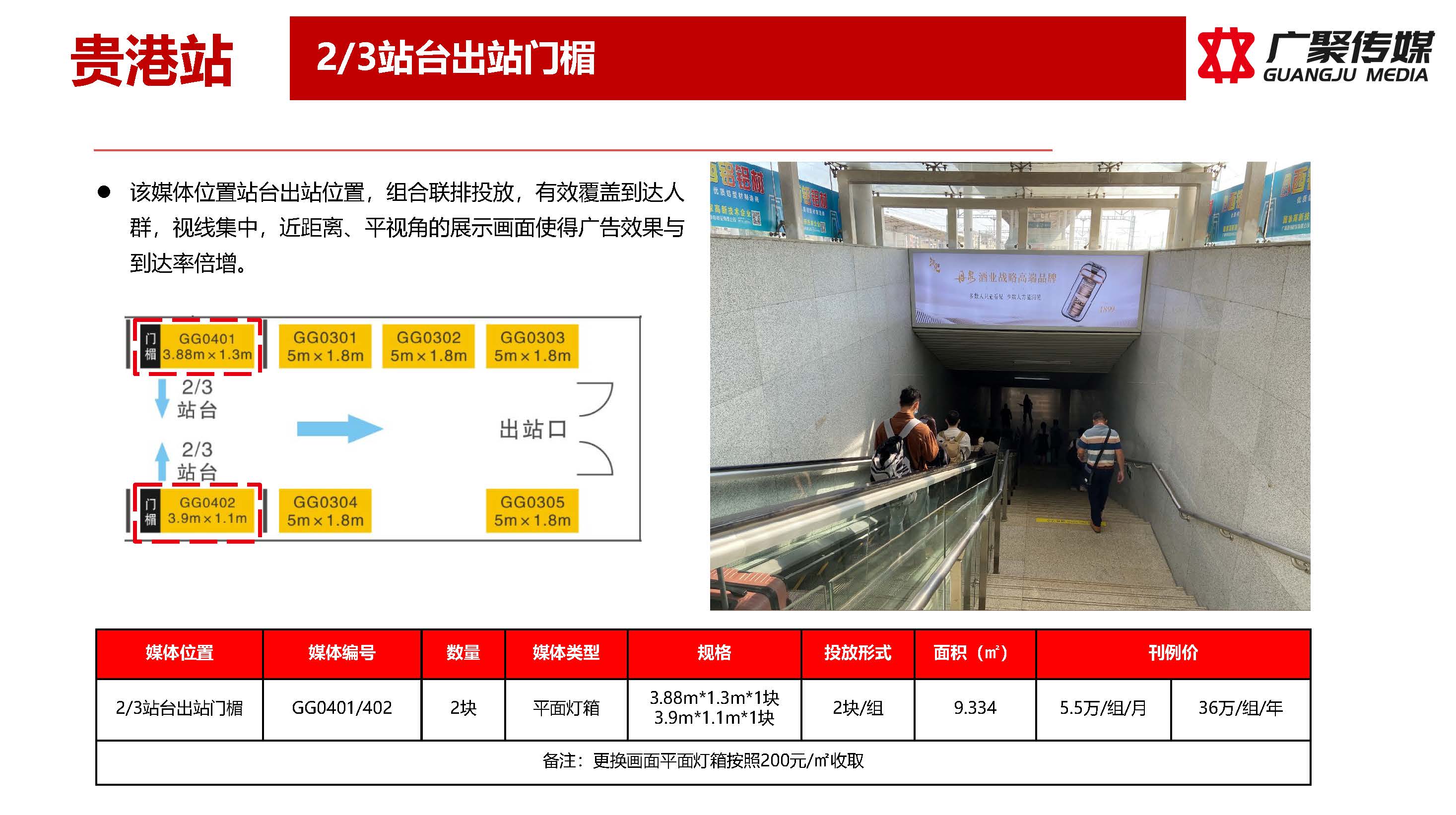 贵港站媒体推荐