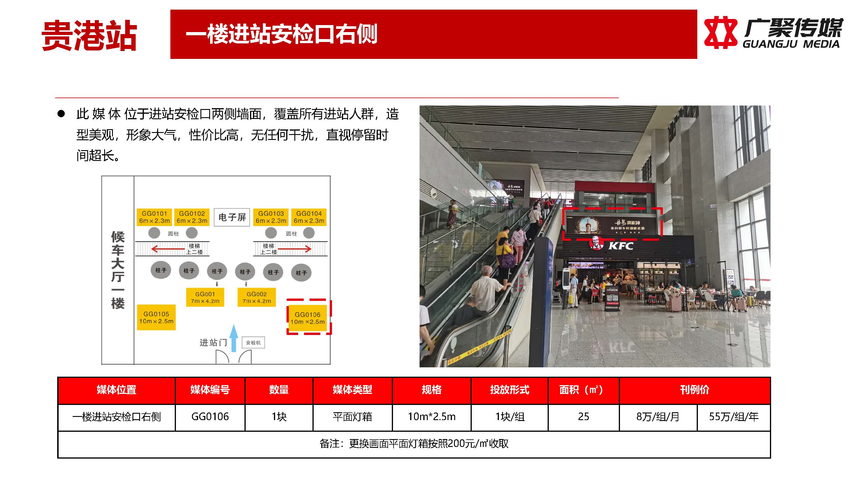 贵港站媒体推荐