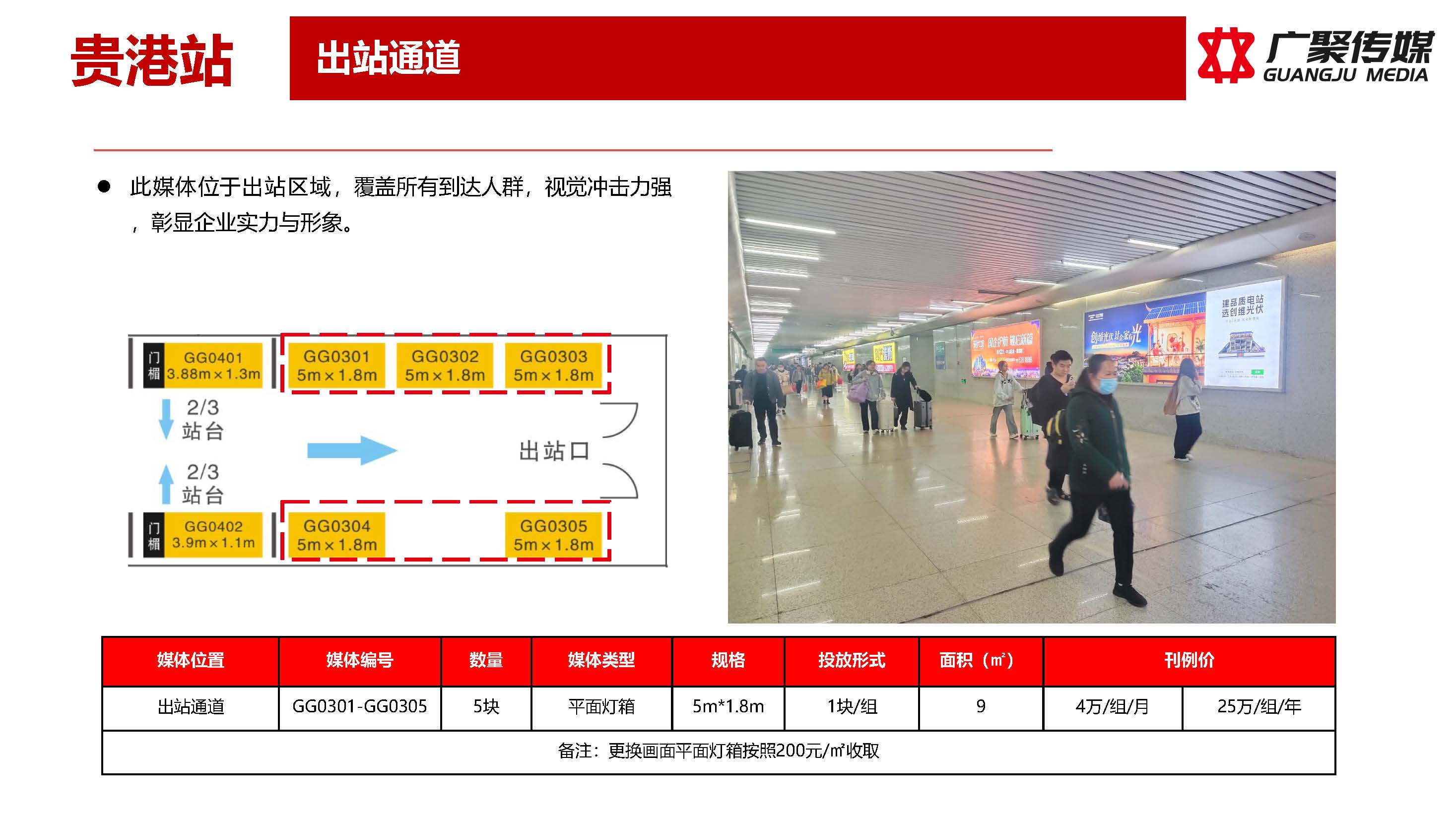 贵港站媒体推荐