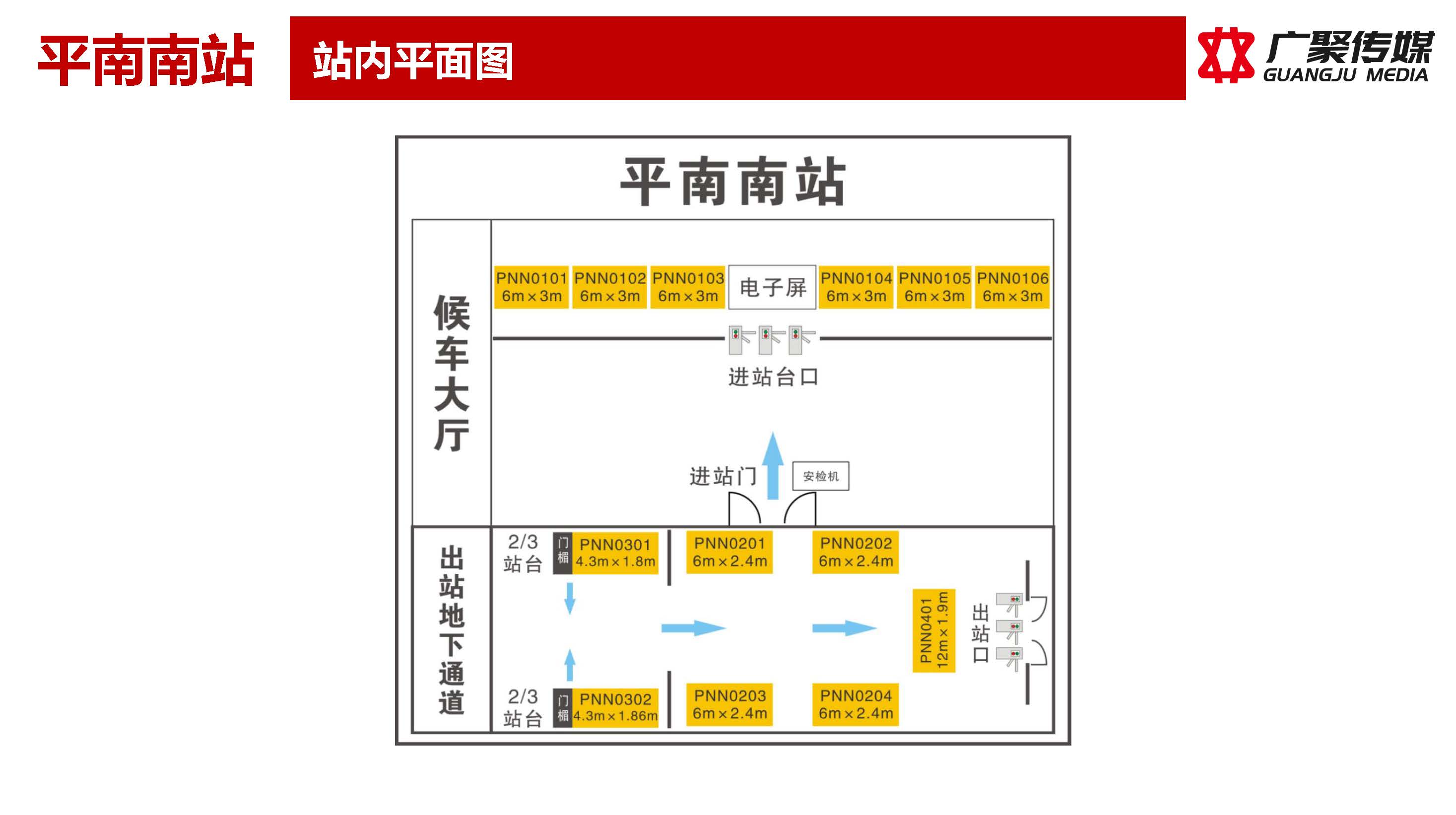 平南南站媒体推荐