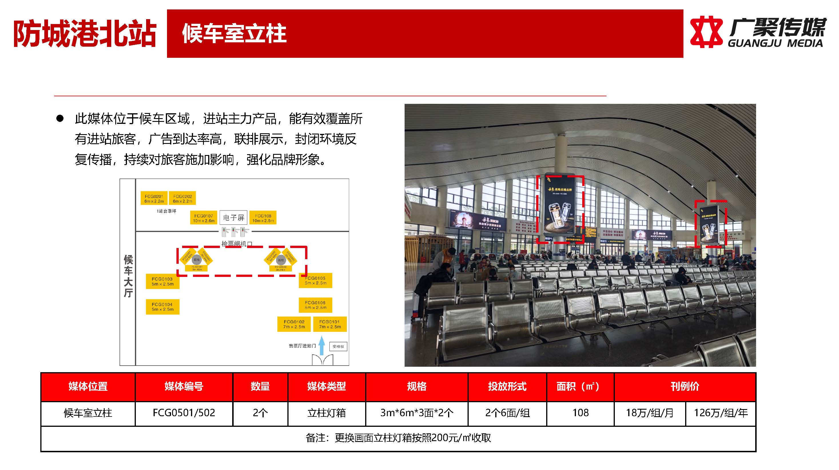 防城港北站媒体推荐