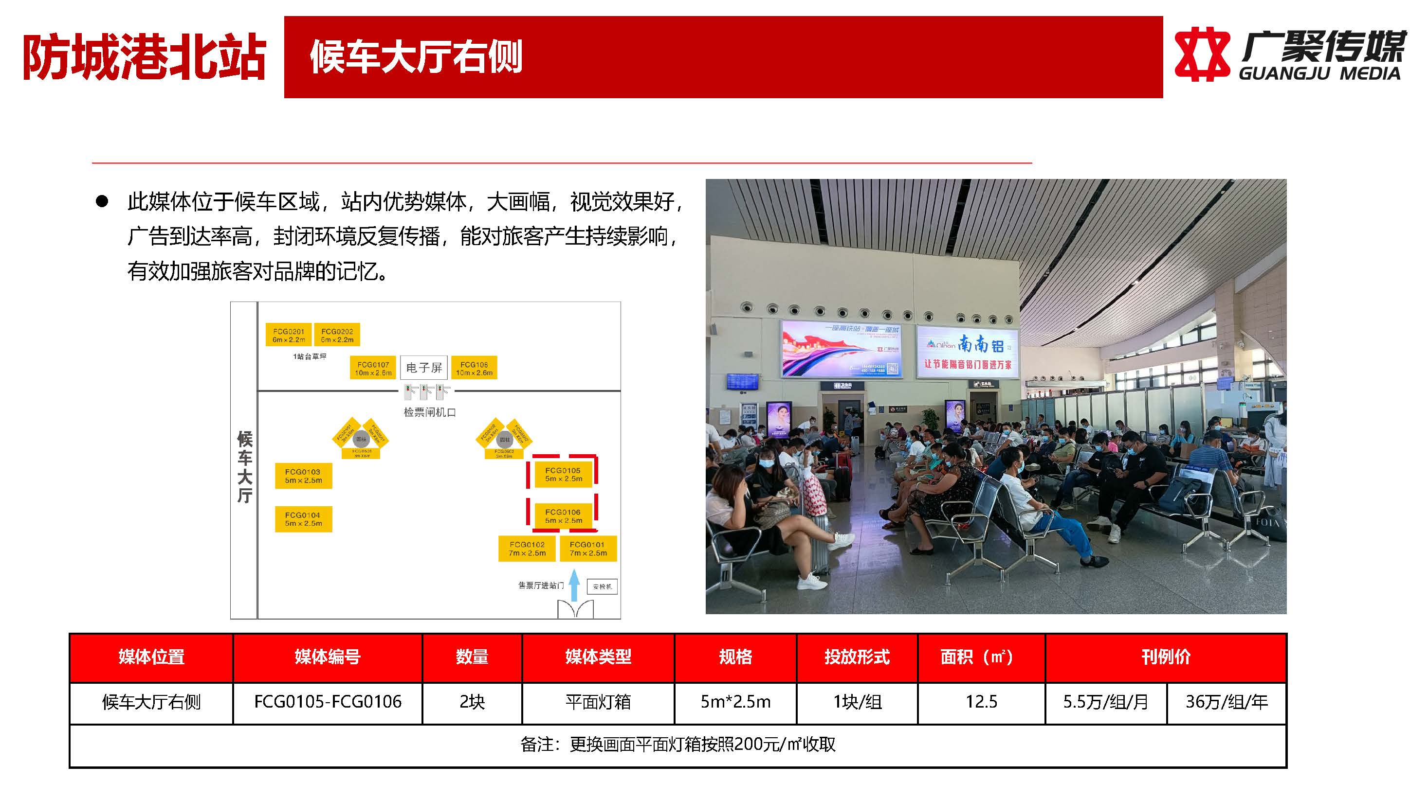 防城港北站媒体推荐