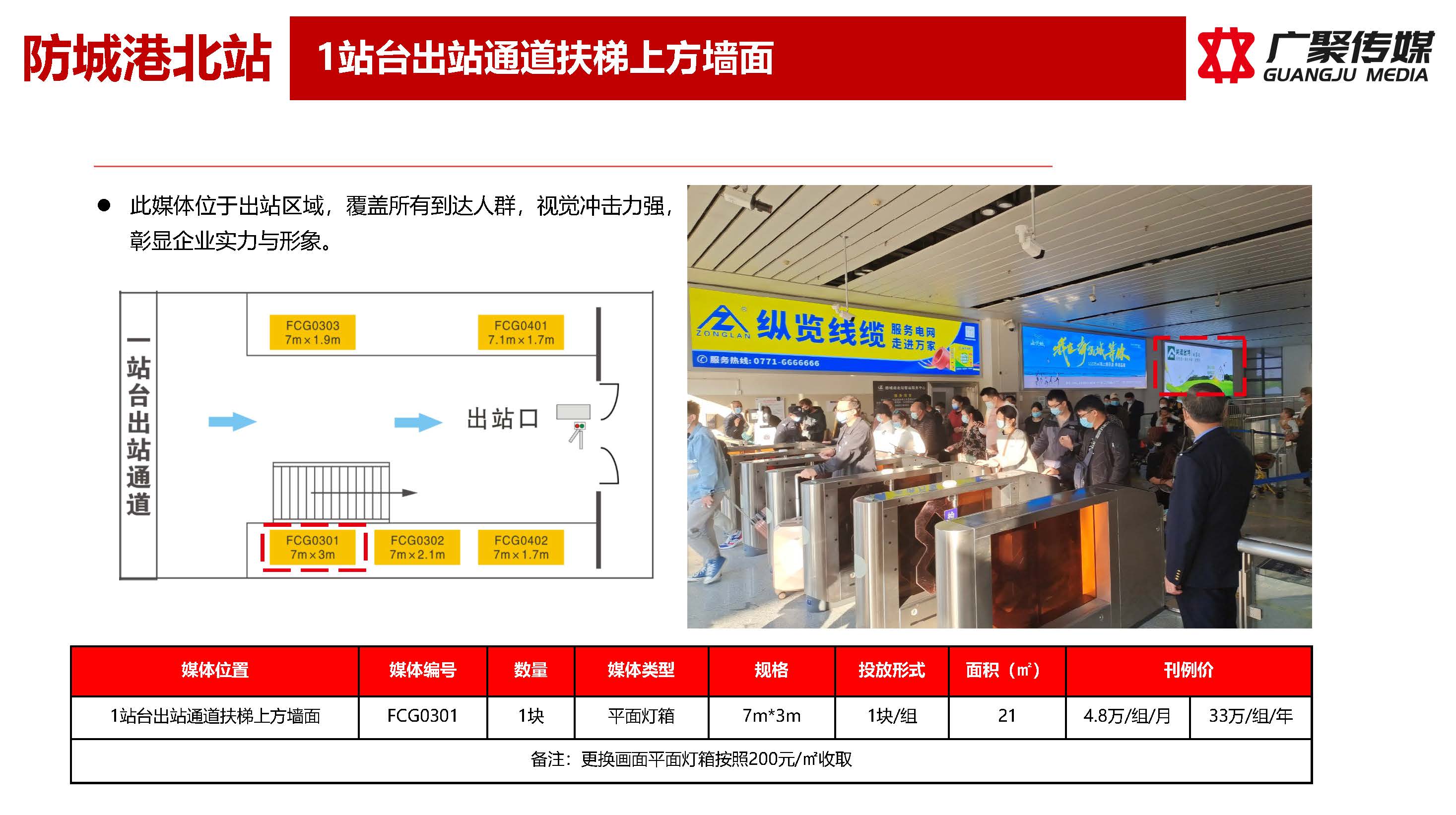 防城港北站媒体推荐