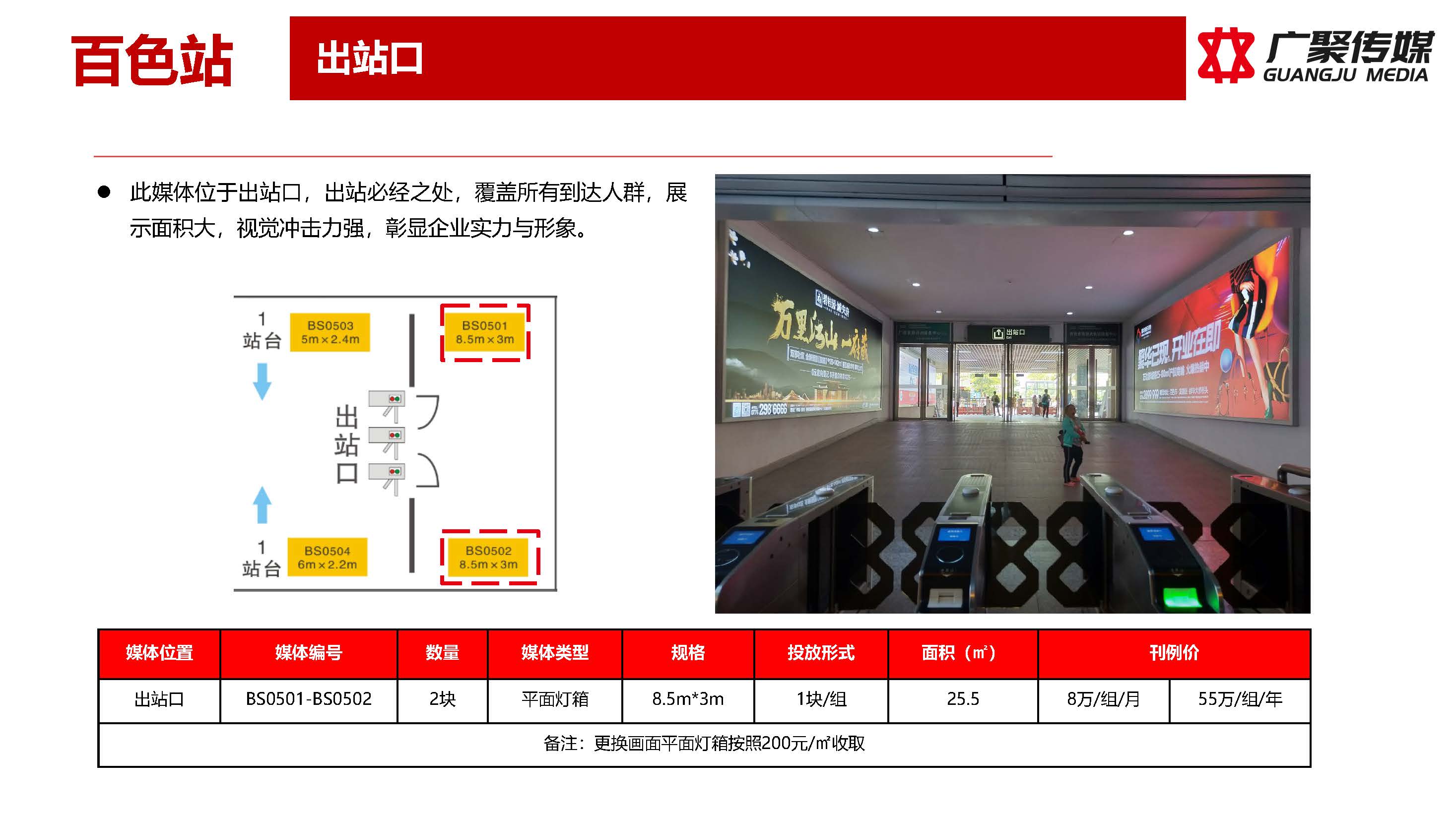 百色站媒体推荐