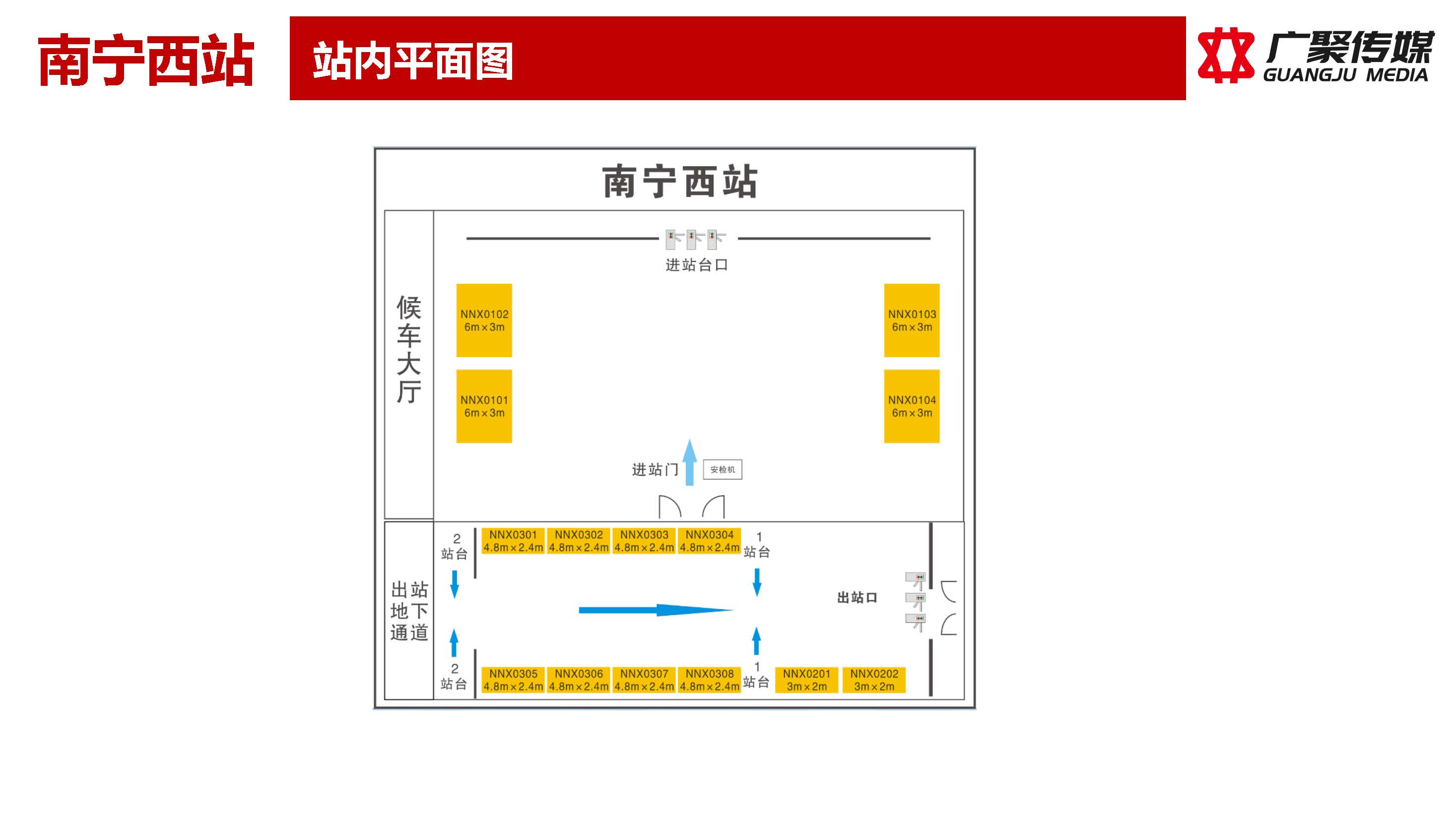 南宁西站媒体推荐