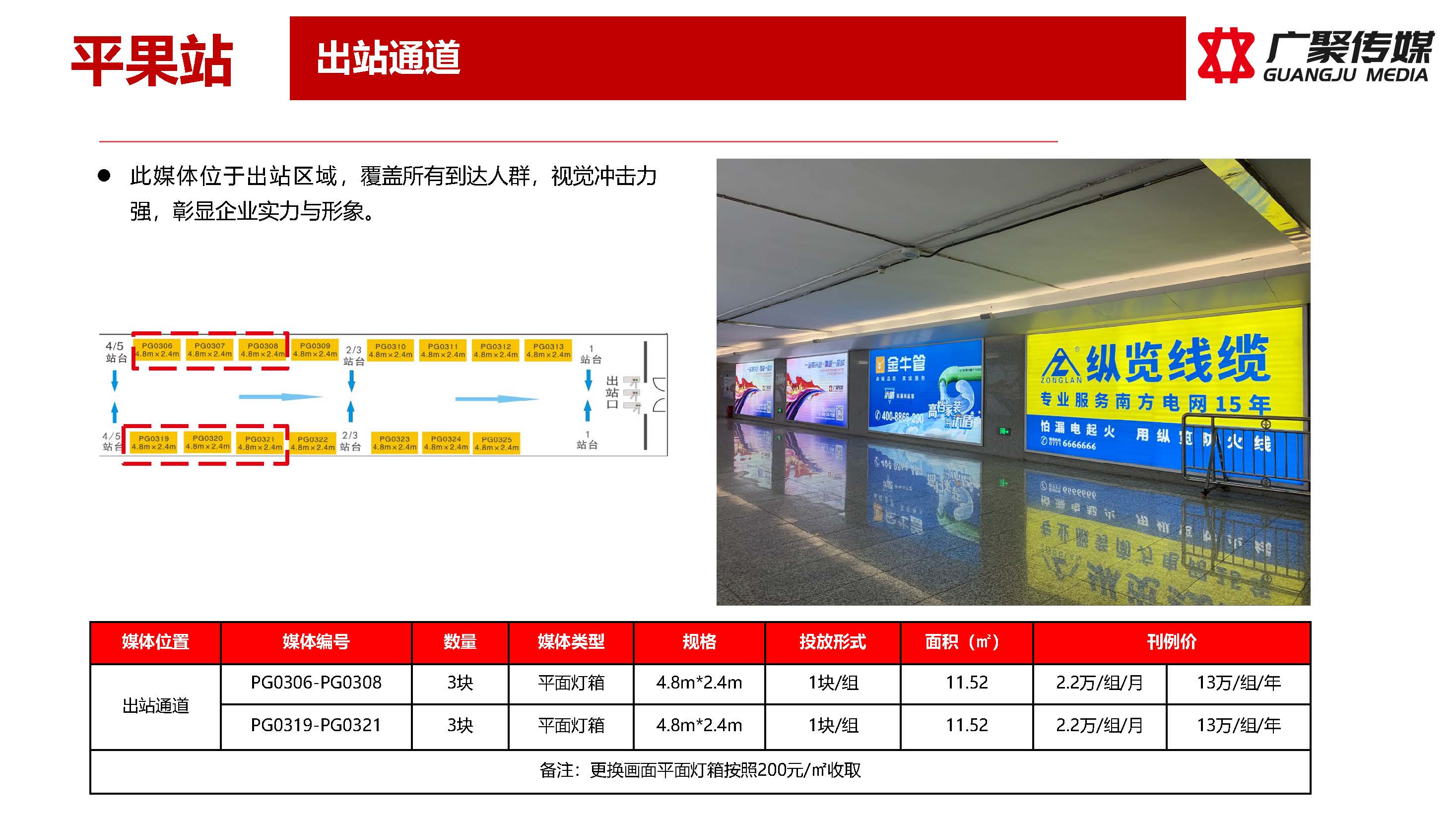 平果站媒体推荐