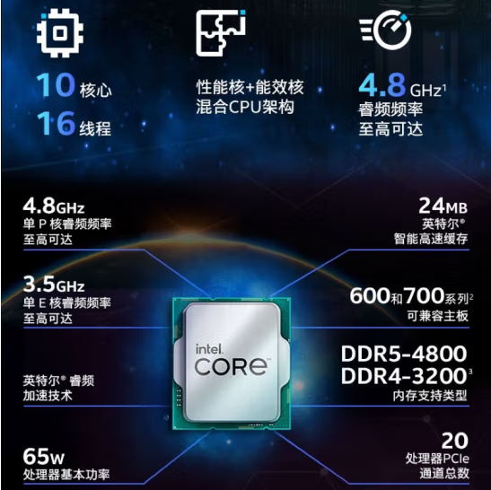 Intel英特尔 I5 - 13490F（盒包）