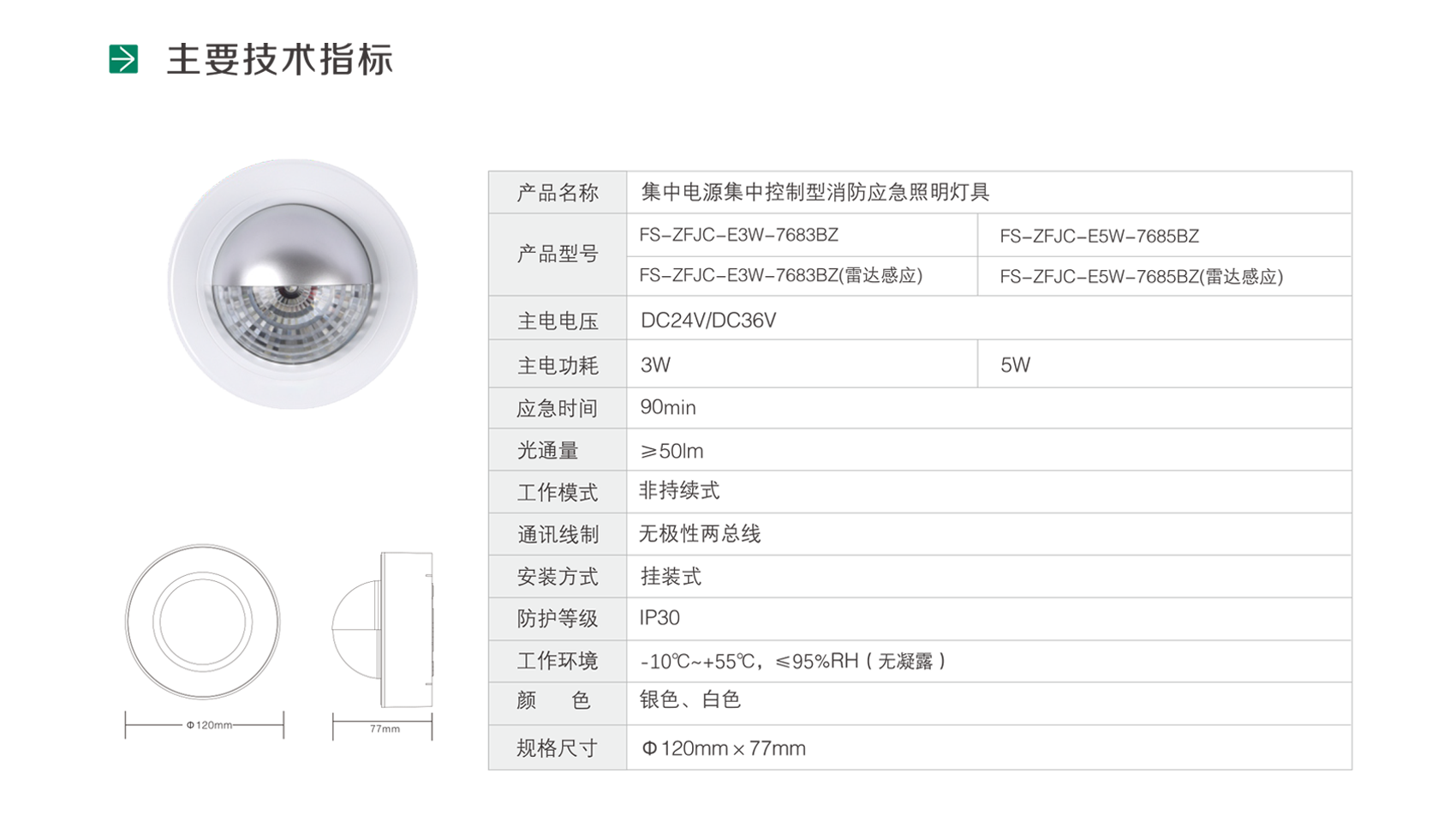 集中电源集中控制型消防应急照明灯具