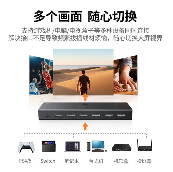 绿联90801 - HDMI  5进1出切换器