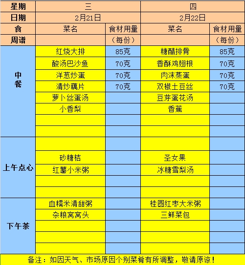 2024年春学期第一周食谱