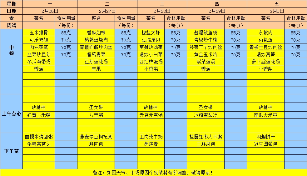 2024年春学期第二周食谱