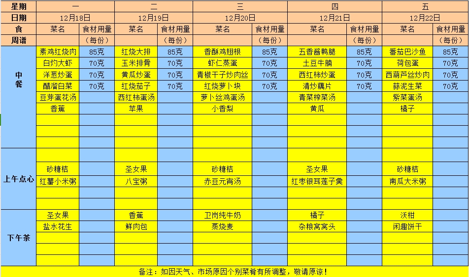 2023年秋学期第十六周食谱