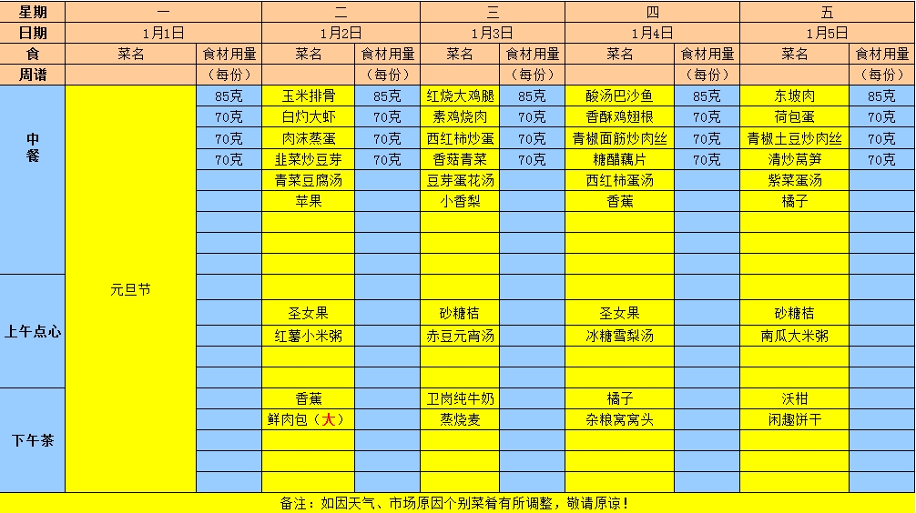 2023年秋学期第十八周食谱