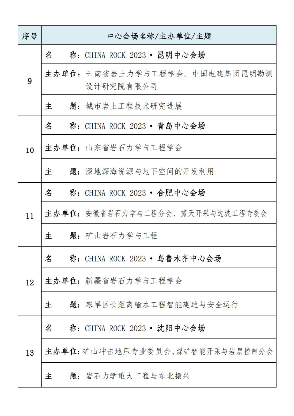 CHINA ROCK 2023 第二十次中國(guó)巖石力學(xué)與工程學(xué)術(shù)年會(huì) 第3號(hào)通知