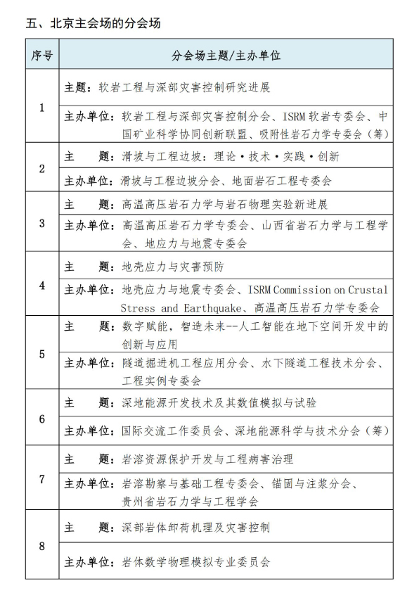 CHINA ROCK 2023 第二十次中国岩石力学与工程学术年会 第3号通知