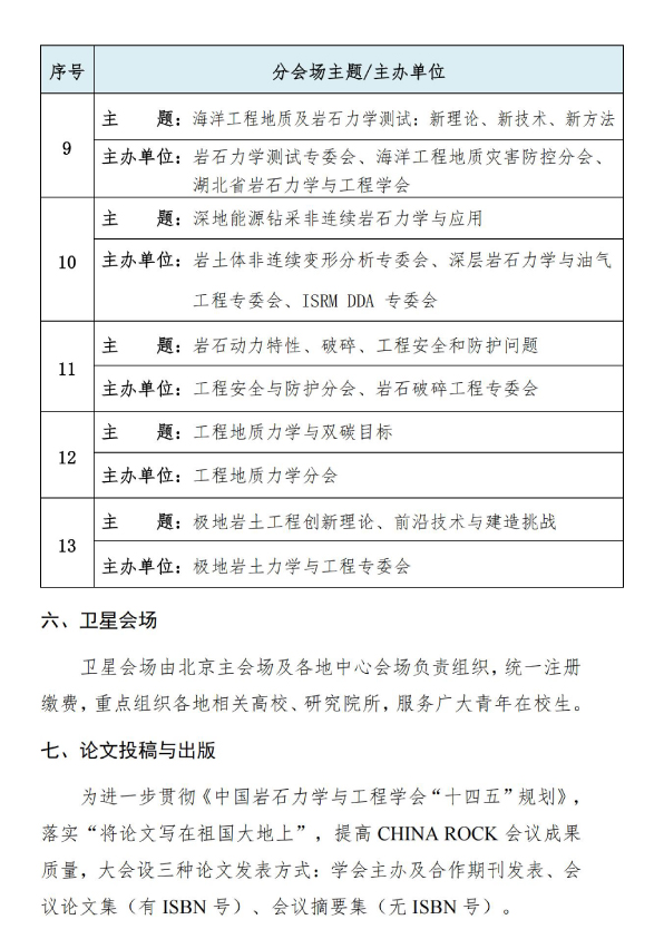 CHINA ROCK 2023 第二十次中國(guó)巖石力學(xué)與工程學(xué)術(shù)年會(huì) 第3號(hào)通知