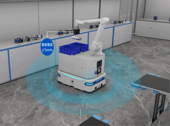 复合机器人在CNC加工行业中的创新应用与案例分析