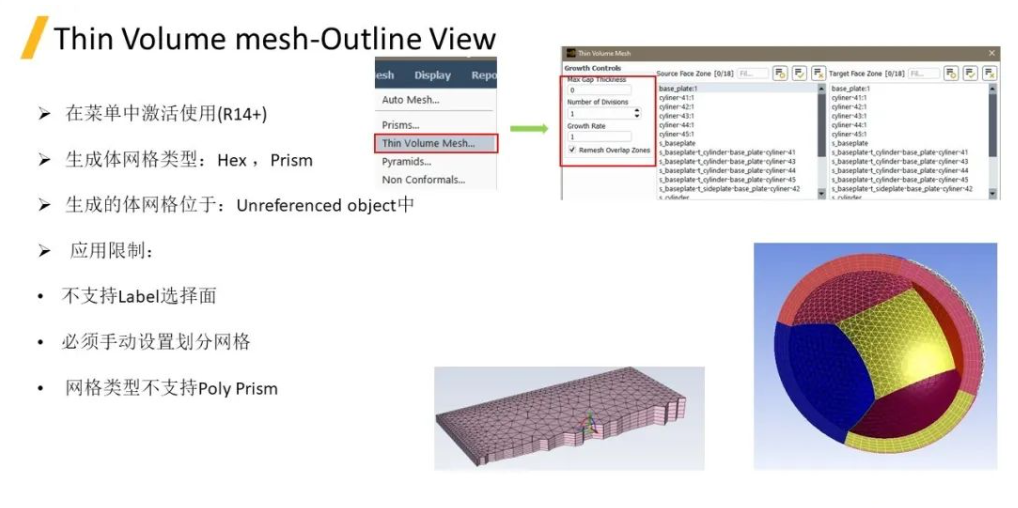 2024R1 Fluent Meshing WTM新功能-Thin Volume Mesh 初探