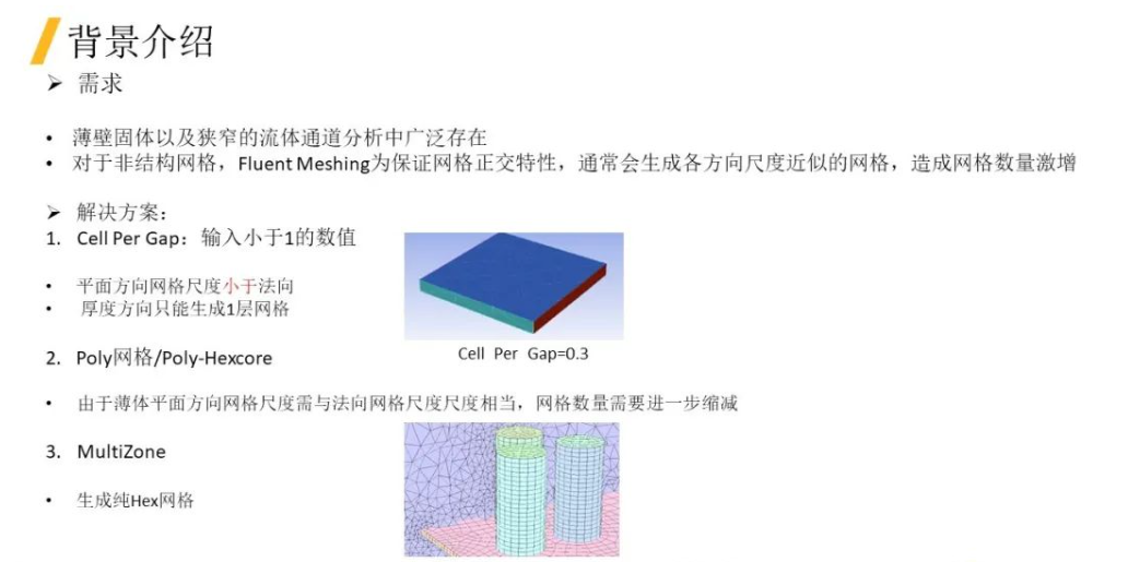 2024R1 Fluent Meshing WTM新功能-Thin Volume Mesh 初探