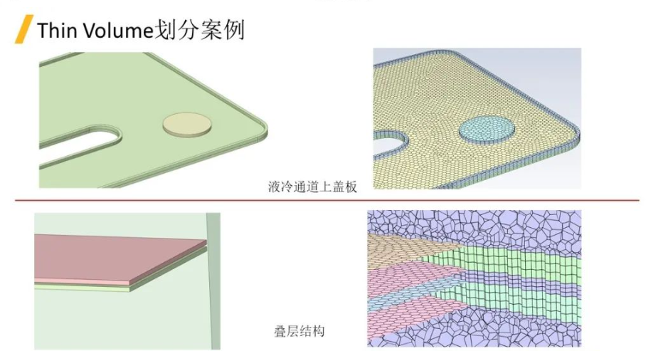 2024R1 Fluent Meshing WTM新功能-Thin Volume Mesh 初探