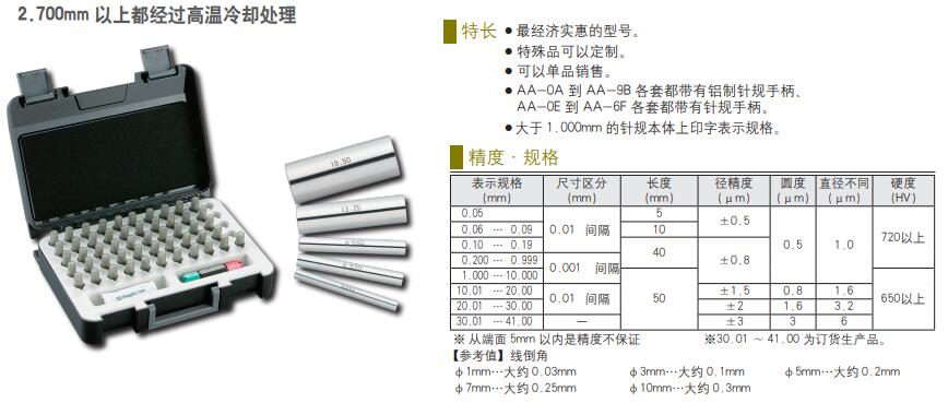 AA-0A针规套装SK新泻精机