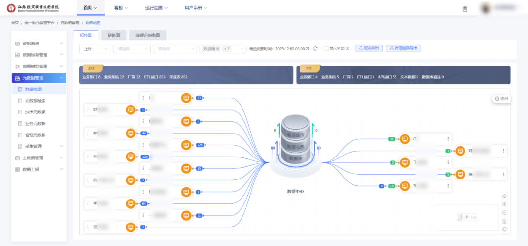 江苏经贸职业技术学院：新升级！数据治理加快新型智慧校园生态建设