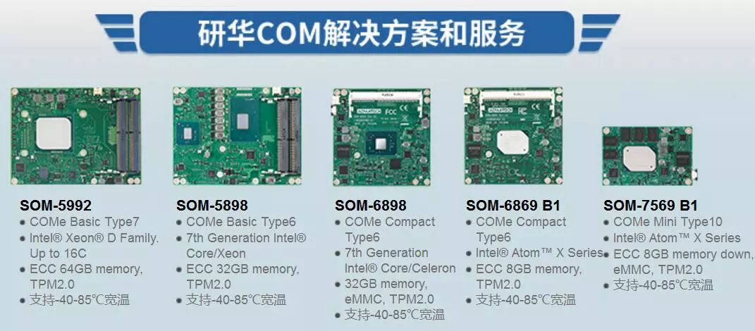 研华模块化电脑:军工级稳定安全的设计服务解决方案 研华模块化电脑:军工级稳定安全的设计服务解决方案