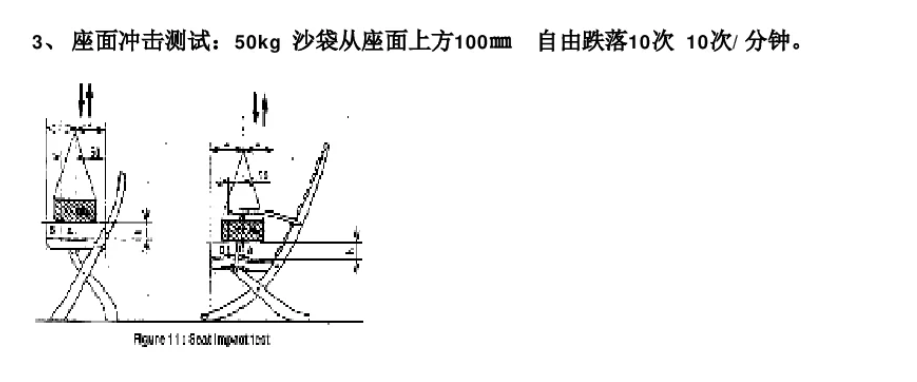 户外桌椅--EN 581测试