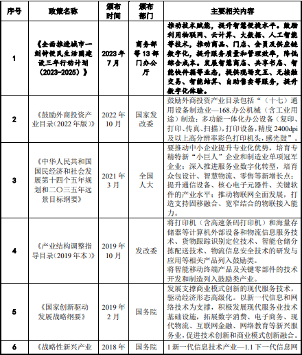 市场发展前景预测:预计2030年热敏打印头出货量达到15,737万台,市场规模预计突破55亿元人民币 市场发展前景预测:预计2030年热敏打印头出货量达到15,737万台,市场规模预计突破55亿元人民币