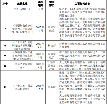 市场发展前景预测:预计2030年热敏打印头出货量达到15,737万台,市场规模预计突破55亿元人民币 市场发展前景预测:预计2030年热敏打印头出货量达到15,737万台,市场规模预计突破55亿元人民币