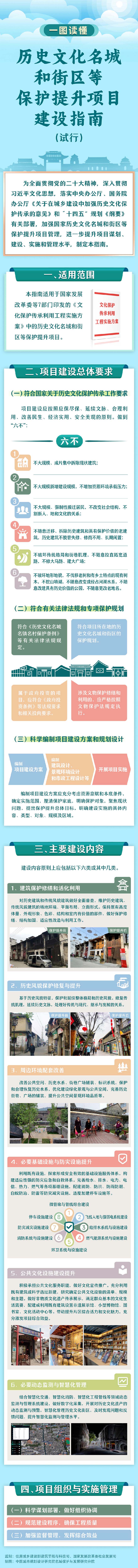 《历史文化名城和街区等保护提升项目建设指南（试行）》发布