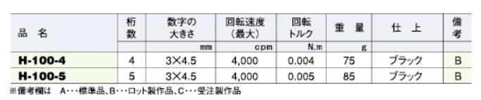 KORI古里精机记录式计数器H-100-4