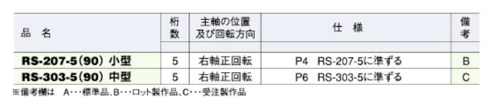 KORI古里精机记录式计数器H-100-4