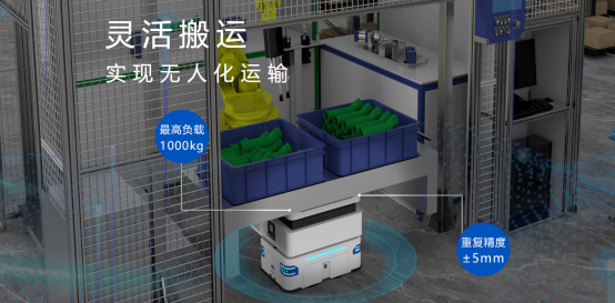 转运机器人助力企业实现高效物流与精益生产