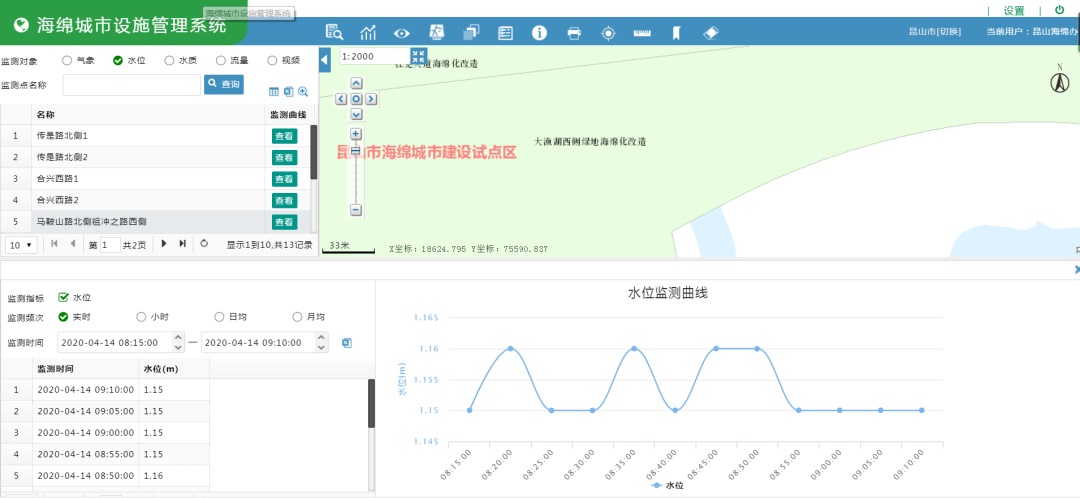 昆山海綿城市建設迎來“智慧管家”！