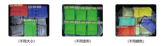 3D视觉技术助力纸箱拆码垛，效率与安全的双赢之路